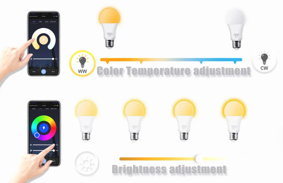 Color Changing Smart Wifi Rgb Led Bulb, Dim-able And Color Changing – Voice Controlled, 13watt – 220v Led Smart Rgb Bulb